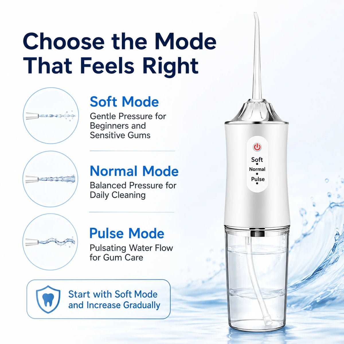 Powerful Battery Electric Pick Ipx7 3 Modes Rechargeable Teeth Cleaning Replacement Tips Oral Irrigator Water Dental Flosser