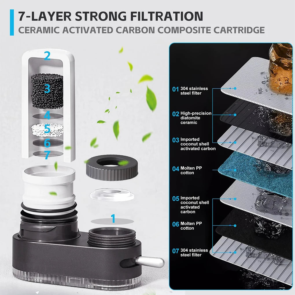 4 Pcs Replacement Ceramic Faucet Tap Water Filter Purfier Cartridge Durable Gift for Home Kitchen Housheold Easy to Use