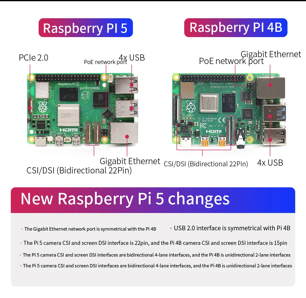 Raspberry Pi 5 Generation Development Board LINUX Suite Computer AI programming motherboard Raspberry Pi 5B 4G/8GB