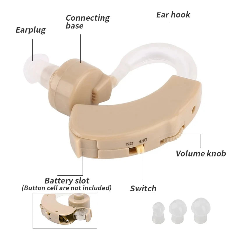 Battery Adjustable Tone Hearing Aid Rechargeable Ear Hearing Amplifier Hearing Aids Device for Elderly Hearing Loss Lightweight