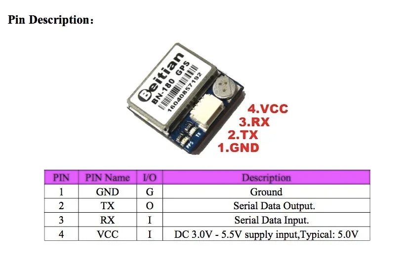 Beitian BN-180 BN-220 BN-280 BN-800 BN-880 Dual Module GPS with Compass for RC Drone CC3D F3 Pixhawk Flight Controller