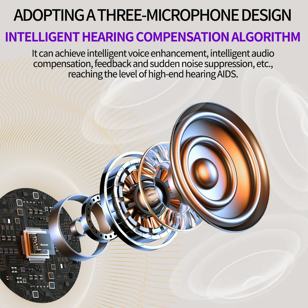 2025 Best Rechargeable Hearing Aids Digital Invisible Rechargeable Sound Amplifier With Listening Smoothly For Deafness Elderly