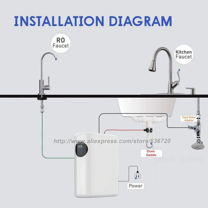 RO Reverse Osmosis Water Filtration System - 1000 GPD Fast Flow, Tankless, Reduces TDS, Compact, Household and Commercial Usage
