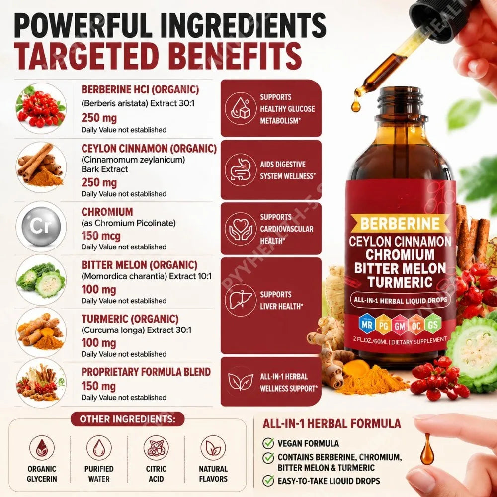 Berberine Ceylon Cinnamon Chromium Liquid Drops with Bitter Melon and Turmeric for Glucose Metabolism Support, 30 Servings