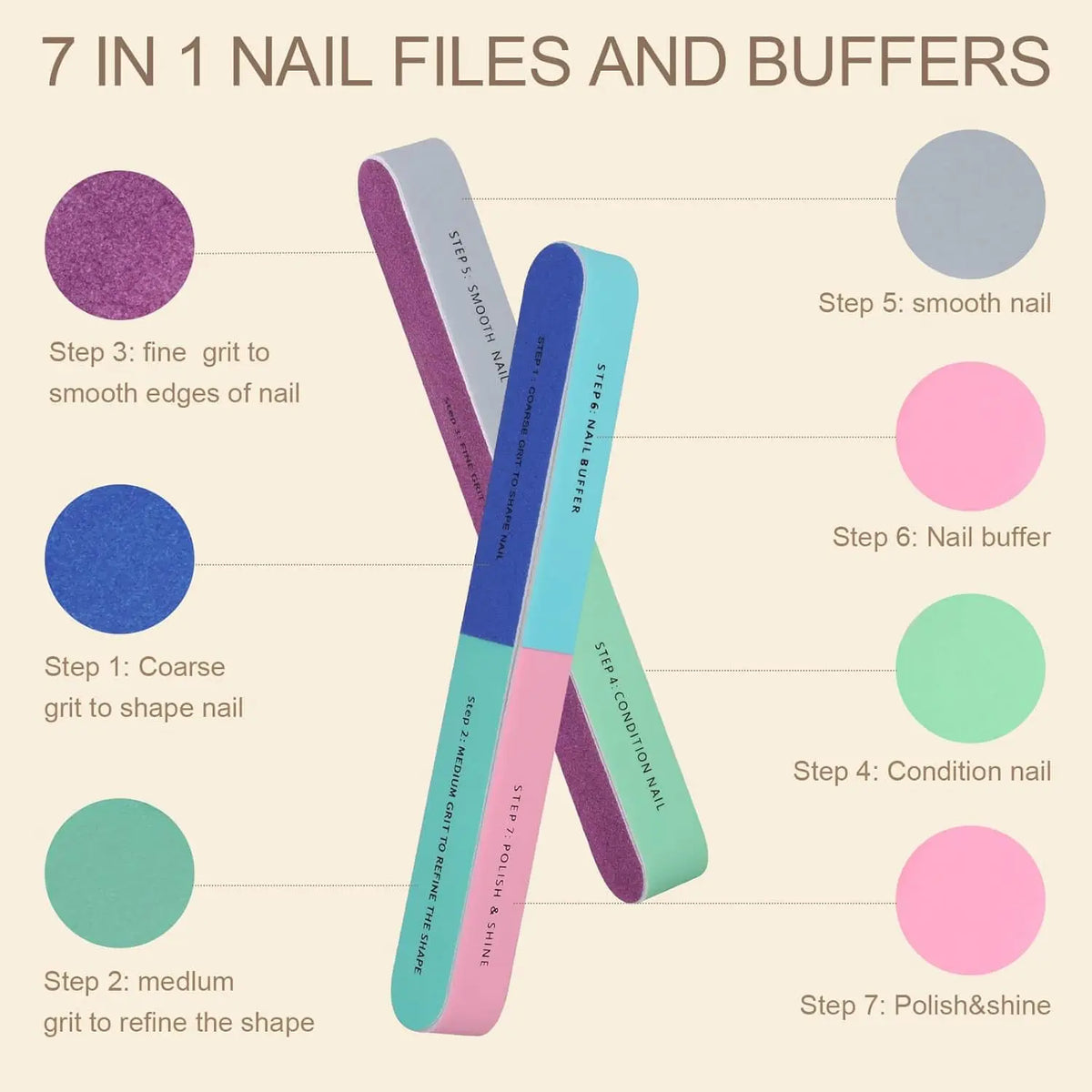 1/5Pcs Nail File Seven Sided Polishing Tools Manicure Pedicure Professional Files Nail Art Sanding Buffer Block Nail Tools
