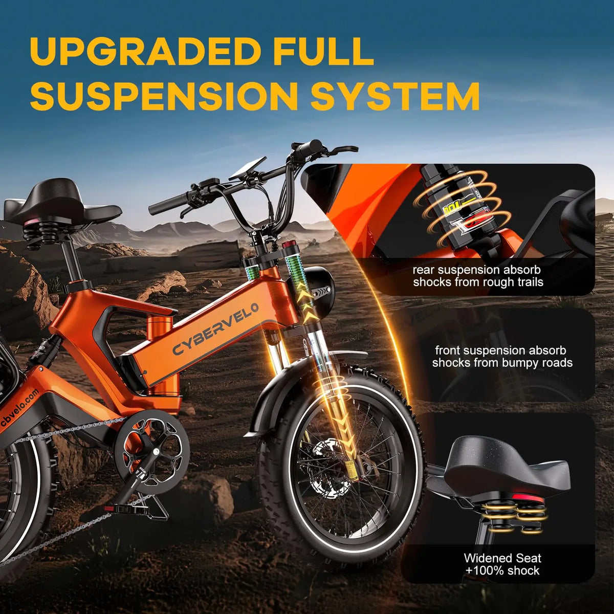 Cybervelo EK6 Folding Ebike 2000W Peak 20-Inch Fat Tire Off-Road Electric Bicycle 20Ah Dual Battery 35MPH Speed 100 Miles Range