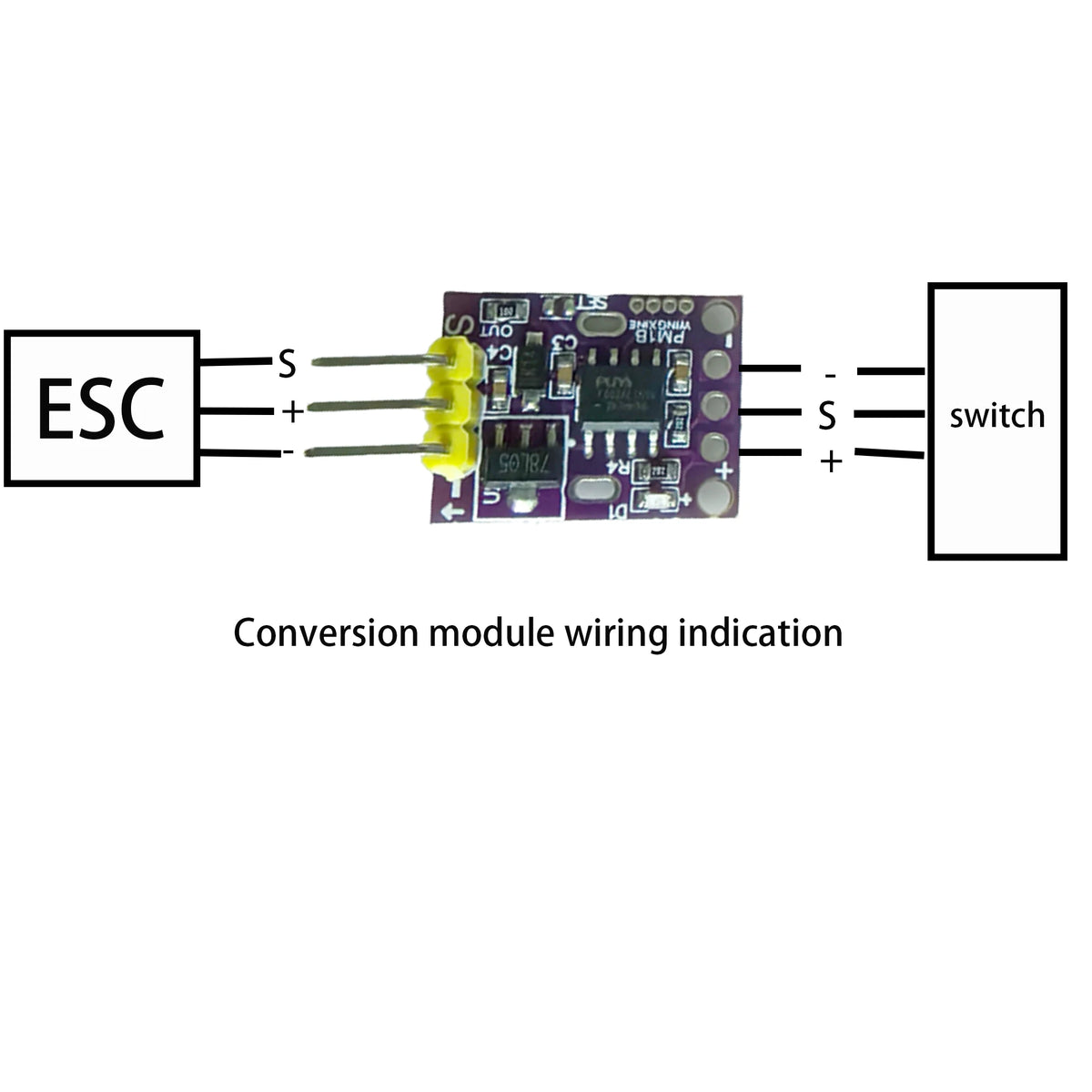 50 / 64 / 70mm EDF Brushless Motor KIT 1000W Controller ESC Blower Switch for Turbo Fan Blower