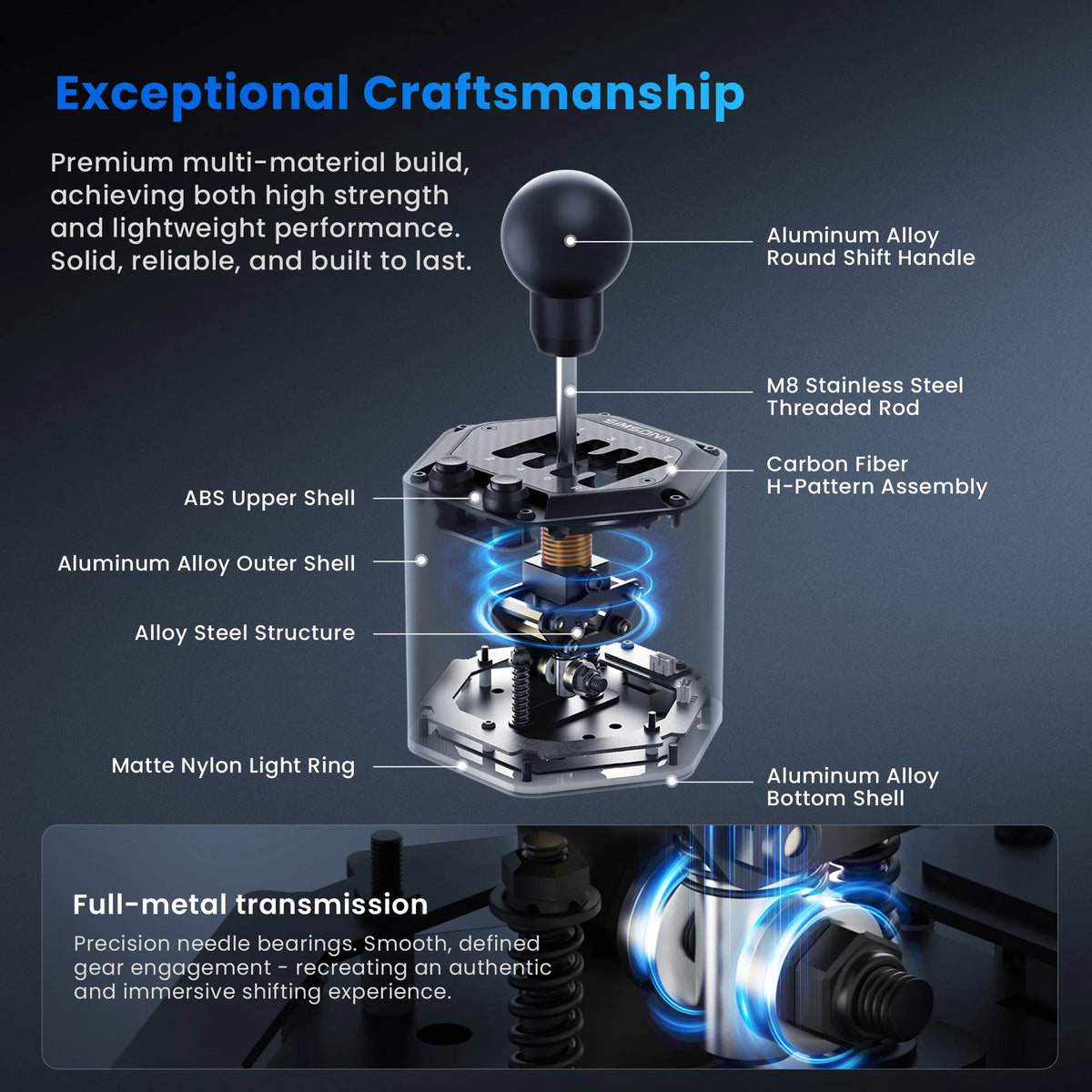 SIMSONN HS Pro Shifter Dual-Mode H-Type or Sequential Shifting with 6+R and 7+R Gears Racing Simulation Games Equipment