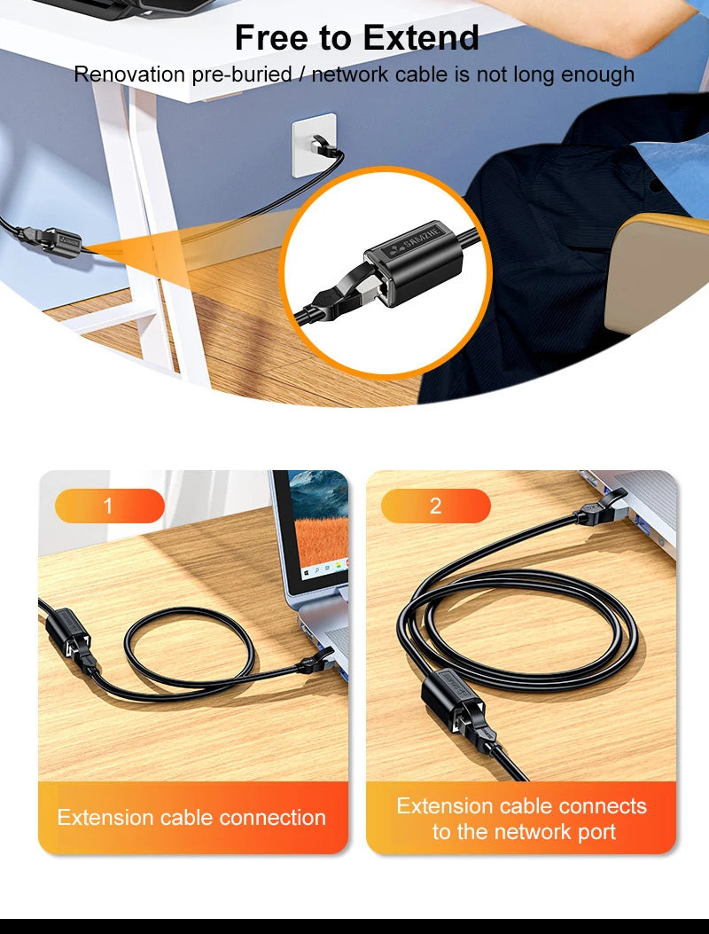 SAMZHE RJ45 Ethernet Extension Cable Adapter CAT6 Network Patch Cords Shielded Compatible with CAT 6 5E  5