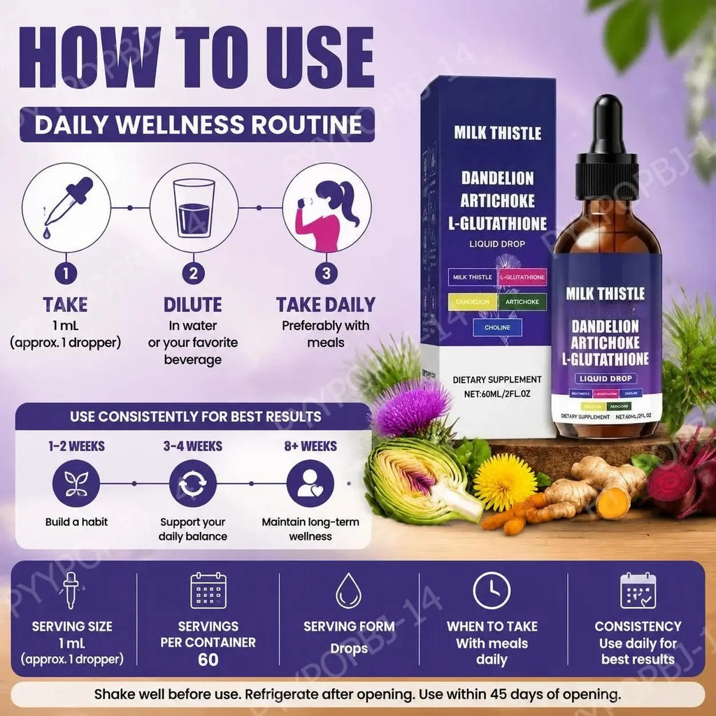 Milk Thistle+Choline Liquid Drops with L-Glutathione and Ginger for Liver Metabolic Function and Bile Flow 60 ML
