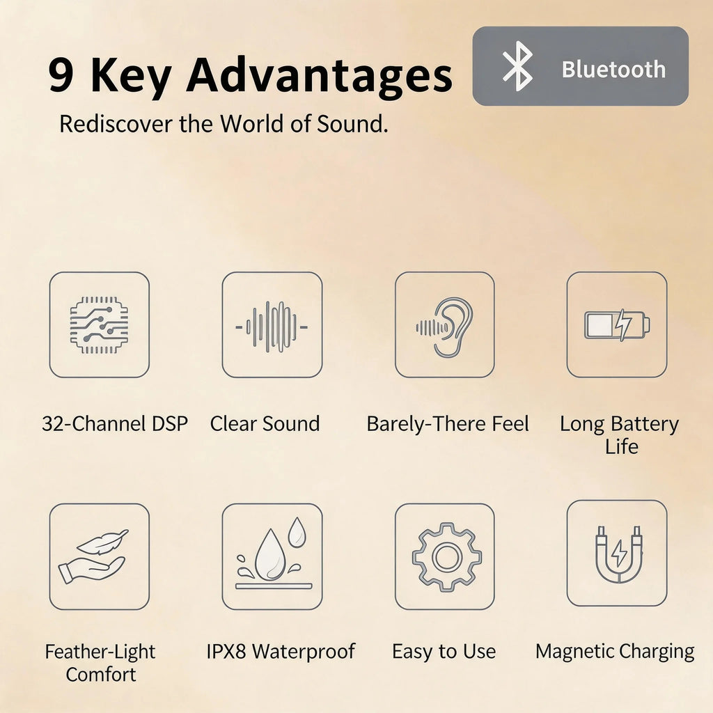 Open Ear Bone Conduction Hearing Aid Bluetooth Headphones for Deaf Multi Channel Rechargeable Hearing Aids