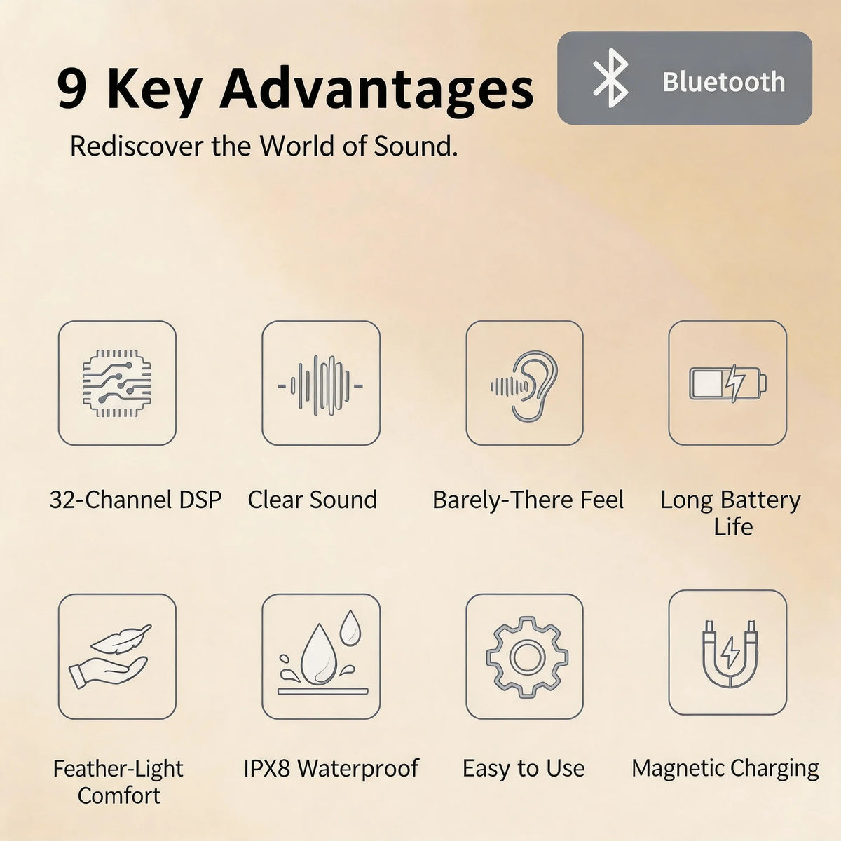 Open Ear Bone Conduction Hearing Aid Bluetooth Headphones for Deaf Multi Channel Rechargeable Hearing Aids