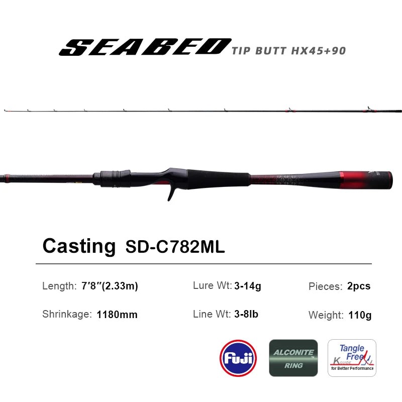PURELURE SEABED Lightweight Long-Range Micro Bait All-Fuji Small Root Rod Spinning Casting Rod Bottom Probe Set Perch