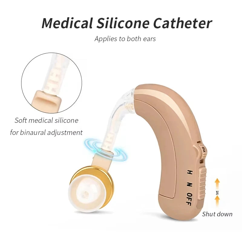 Battery Adjustable Tone Hearing Aid Rechargeable Ear Hearing Amplifier Hearing Aids Device for Elderly Hearing Loss Lightweight