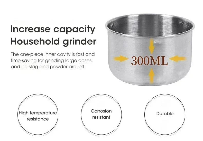 Electric Coffee & Spice Grinder 200W, 400ML Large Capacity Stainless Steel Dry Food Processor with One-Touch Control
