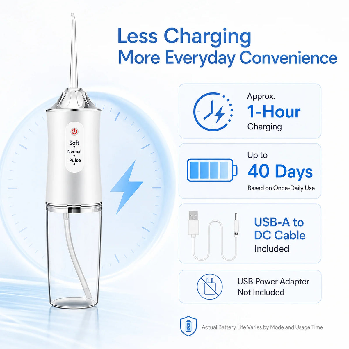 Powerful Battery Electric Pick Ipx7 3 Modes Rechargeable Teeth Cleaning Replacement Tips Oral Irrigator Water Dental Flosser