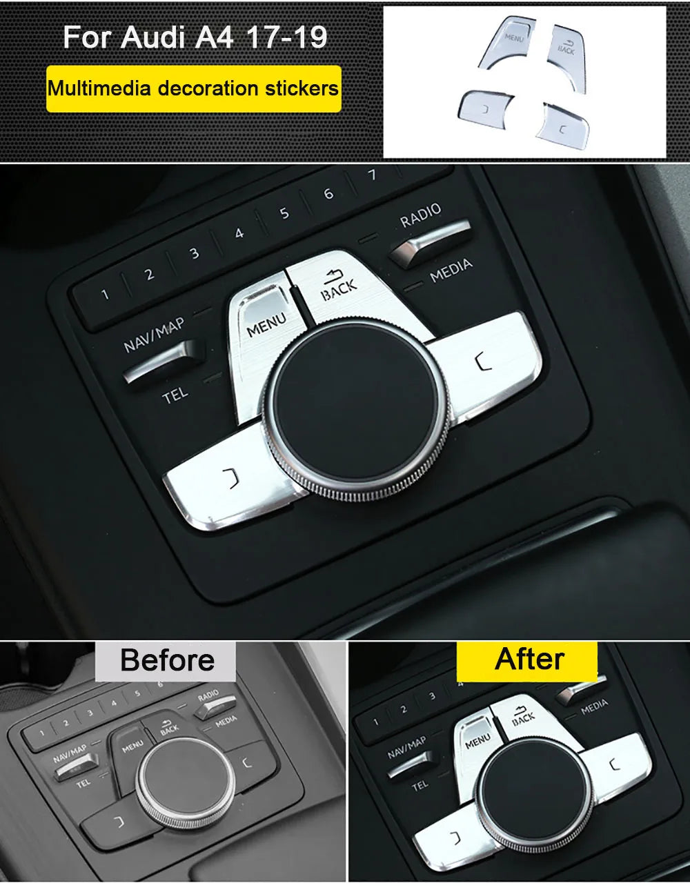 Car Decal Central Handbrake A P Buttons Decorative Panel Covers Stickers Trim For Audi A4 B9 Interior Auto Accessories Goods