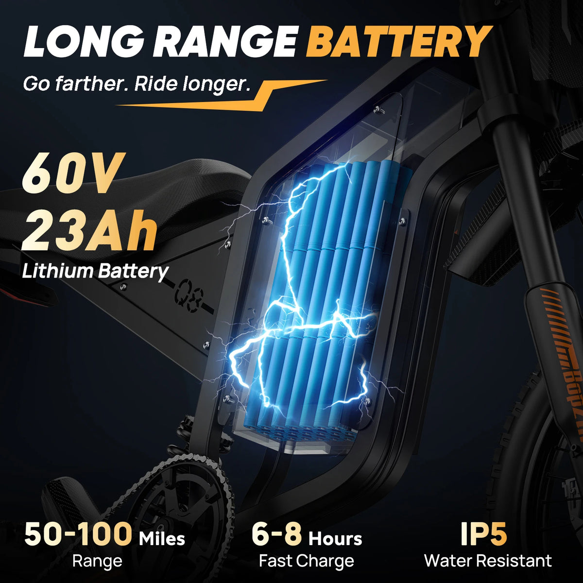 Bopzin Peak 3000W 52V Electric Dirt Bike for Adults 25AH/23AH Battery Full Suspension Off-Road Motorcycle with Hydraulic Brakes