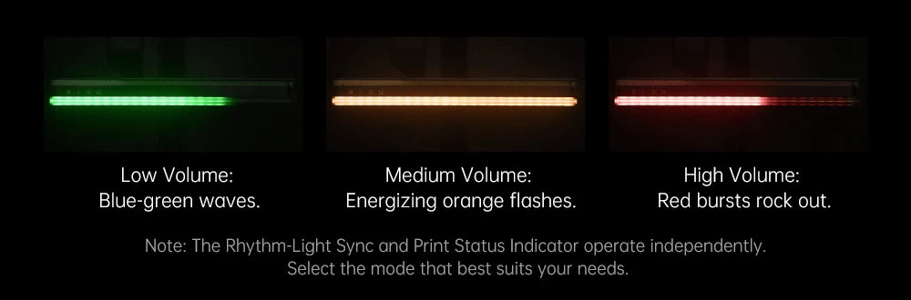 BlQU Panda Status Printer Status Indicator LEDS Lighting For Bambu Lab P1P P1S X1C X1E A1 3D printers