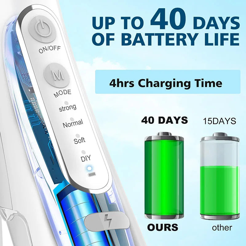 Powerful Battery Electric Pick Ipx7 3 Modes Rechargeable Teeth Cleaning Replacement Tips Oral Irrigator Water Dental Flosser