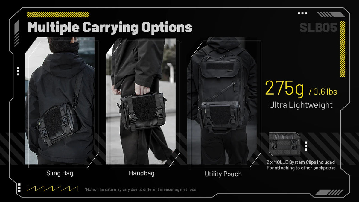 NITECORE SLB05 Sling Bag Handbag Waterproof 2L Large Capacity 600D Nylon Fabric