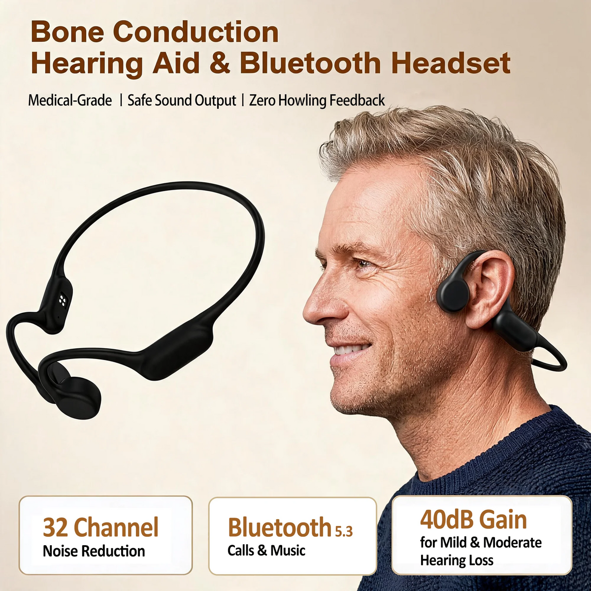 Open Ear Bone Conduction Hearing Aid Bluetooth Headphones for Deaf Multi Channel Rechargeable Hearing Aids