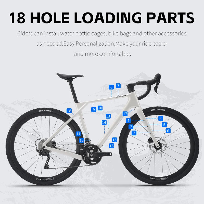 SAVA New R21 Gelaro S8/S6/S4 Gravel Bike, All-Terrain Off-Road Bike, Carbon Fiber Frame and GRX 12/GRX 20Speed Gearset Bicycle