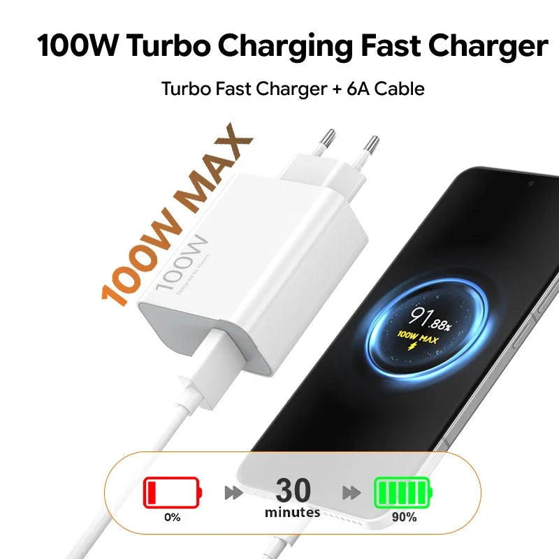 Original 100W Xiaomi Charger Turbo Super Fast Charge EU Adapter Type C Cable For Mi 15 13T 12S Redmi Note 14