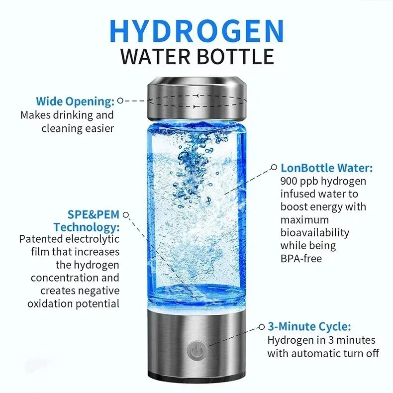 Hydrogen Rich Water Cup Portable 420ml Electric Hydrogen Water Generator Bottle Titanium Quality Filter Antioxidant Ionizer