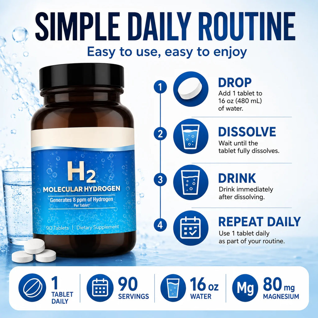 Molecular Hydrogen H2 Tablets with Elemental Magnesium, Generates 8 PPM, 90 Tablets, GMO-Free General Wellness Supplement