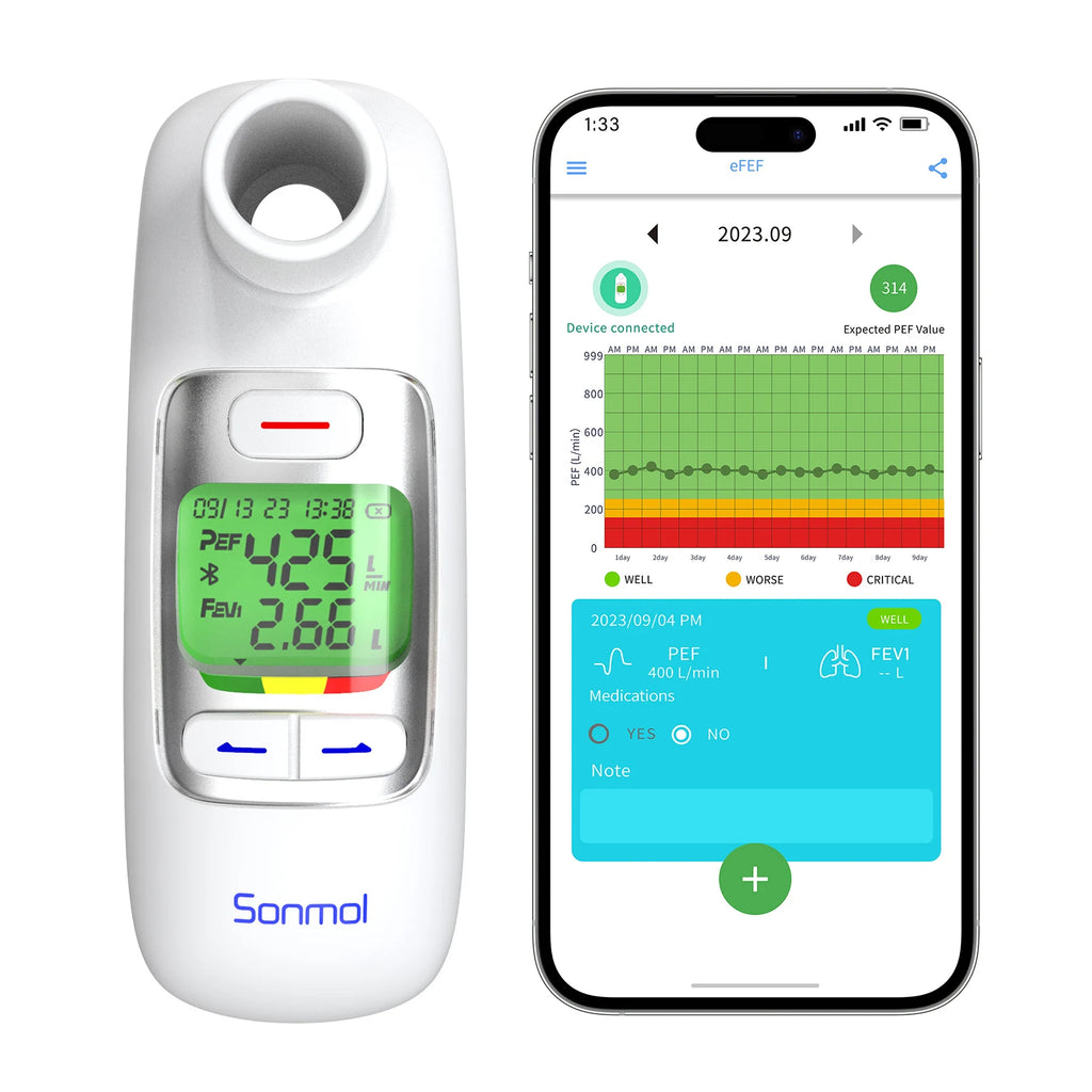 Nascool Digital Peak Flow Meter for Asthma COPD, Spirometer for PEF & FEV1 Test