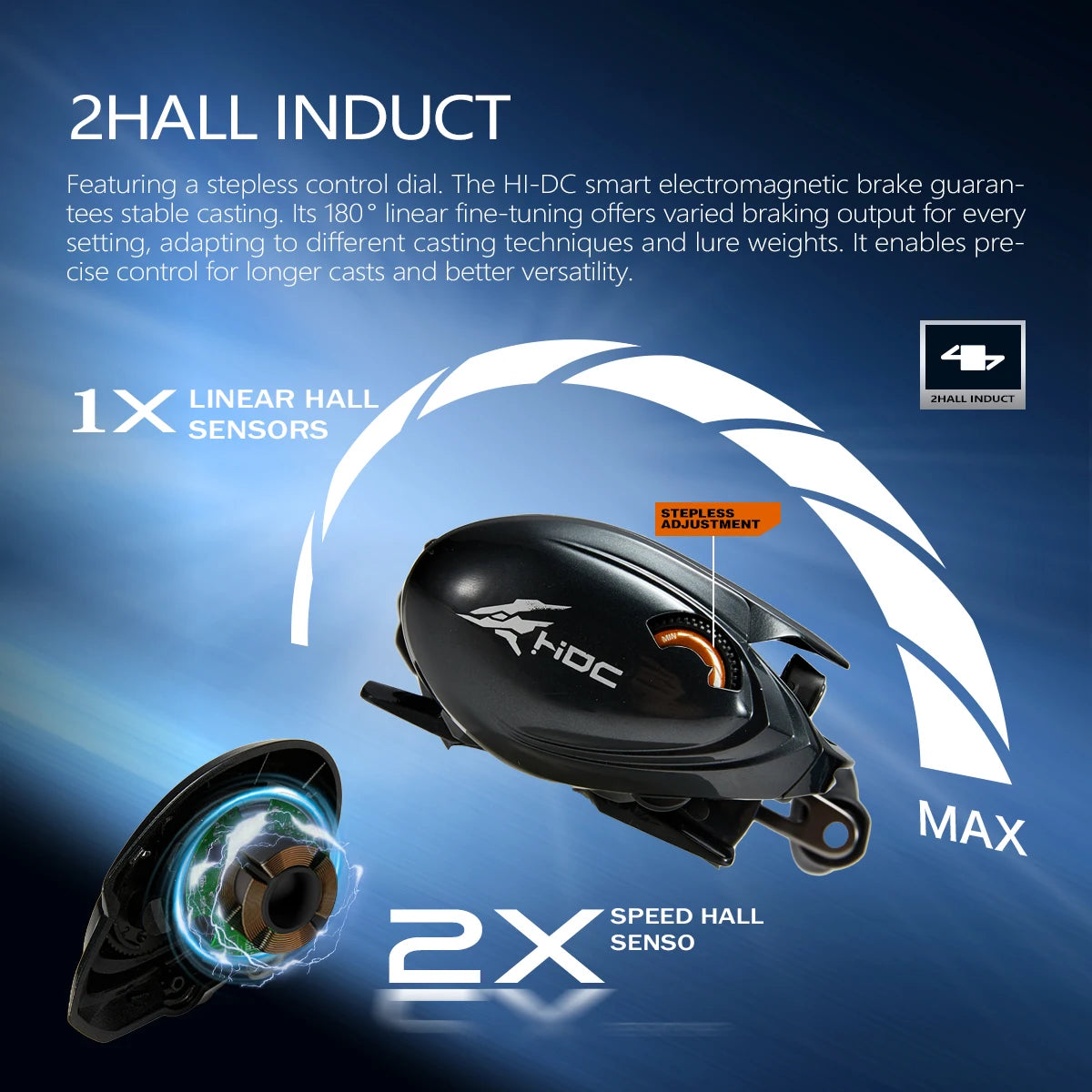 Soloking HIDC DC 152g Carbon Baitcasting Fishing Reel 7.1:1 Longcast BFS 10+1 BB Digital Control Baitcaster Reel Max Drag 5kg