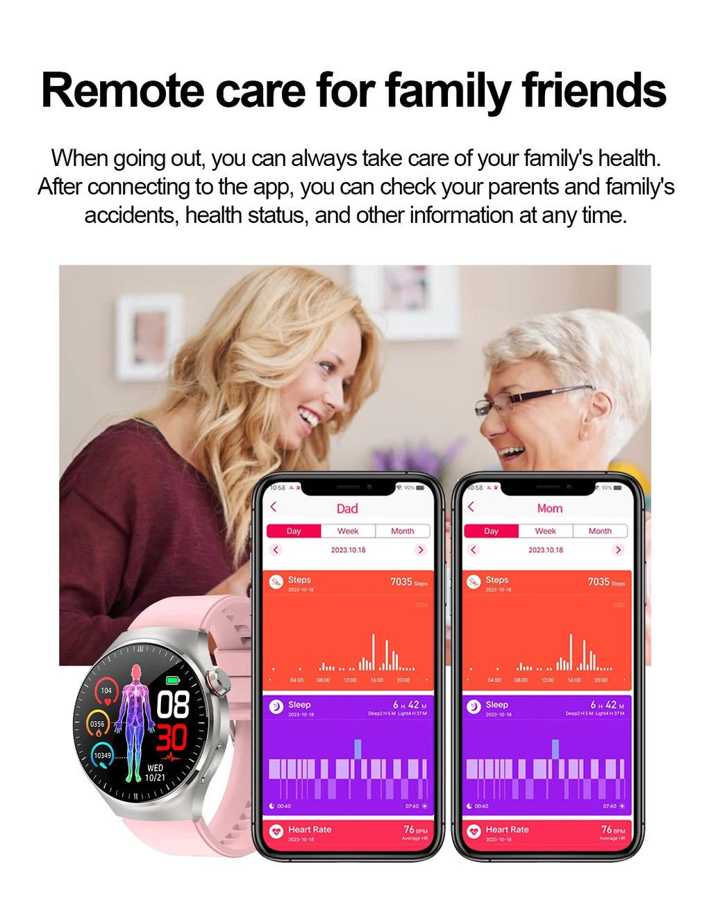 2025 New GUHUAVMI Accurate Blood Lipid Uric Acid Smart Watch Men Women ECG+PPG Blood pressure Bluetooth call Health Smartwatches