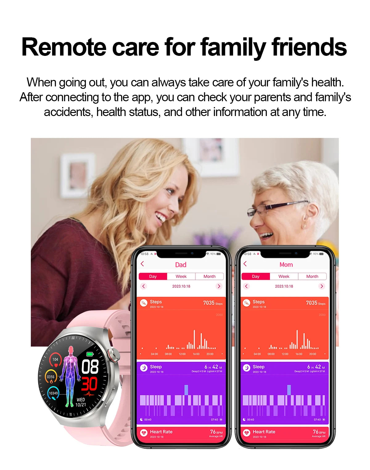 2025 New GUHUAVMI Accurate Blood Lipid Uric Acid Smart Watch Men Women ECG+PPG Blood pressure Bluetooth call Health Smartwatches