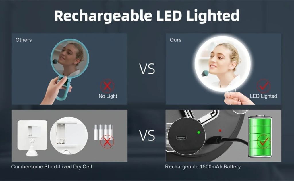 Rechargeable LED Makeup Mirror 1 Box 6 Inch Adjustable Lighted  Portable Compact Travel Cosmetic Mirror with Magnification 30X