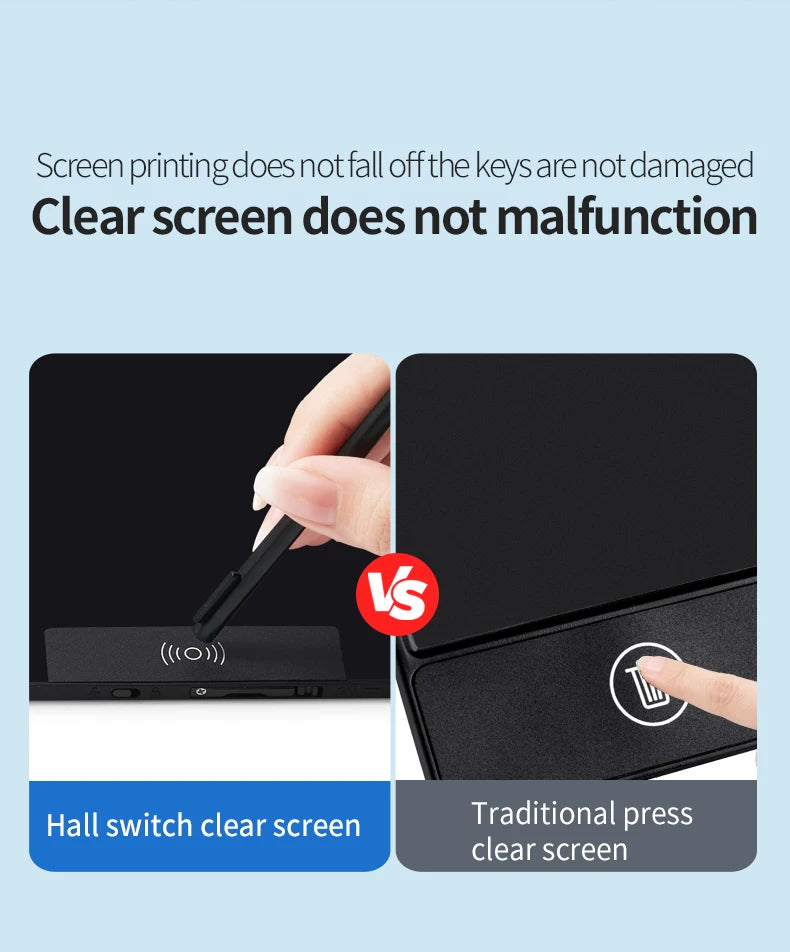 14.3-inch Folding Screen LCD Superfine Handwriting Writing Board Meeting Magnetic to Erase Drawings Tablet Split Screen