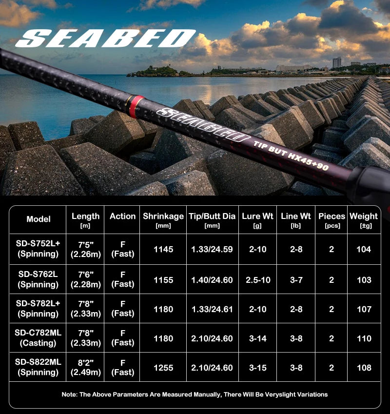 PURELURE SEABED Lightweight Long-Range Micro Bait All-Fuji Small Root Rod Spinning Casting Rod Bottom Probe Set Perch