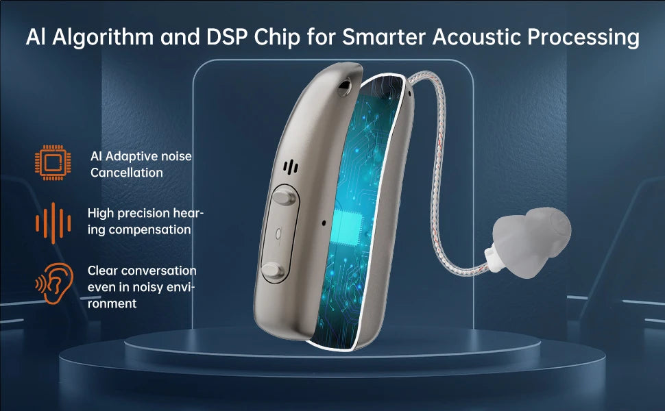 2025 Top Mirasing 10-Channel Digital BTE/RIC Hearing Aid - Rechargeable & Noise Cancelling with Portable Charging Case