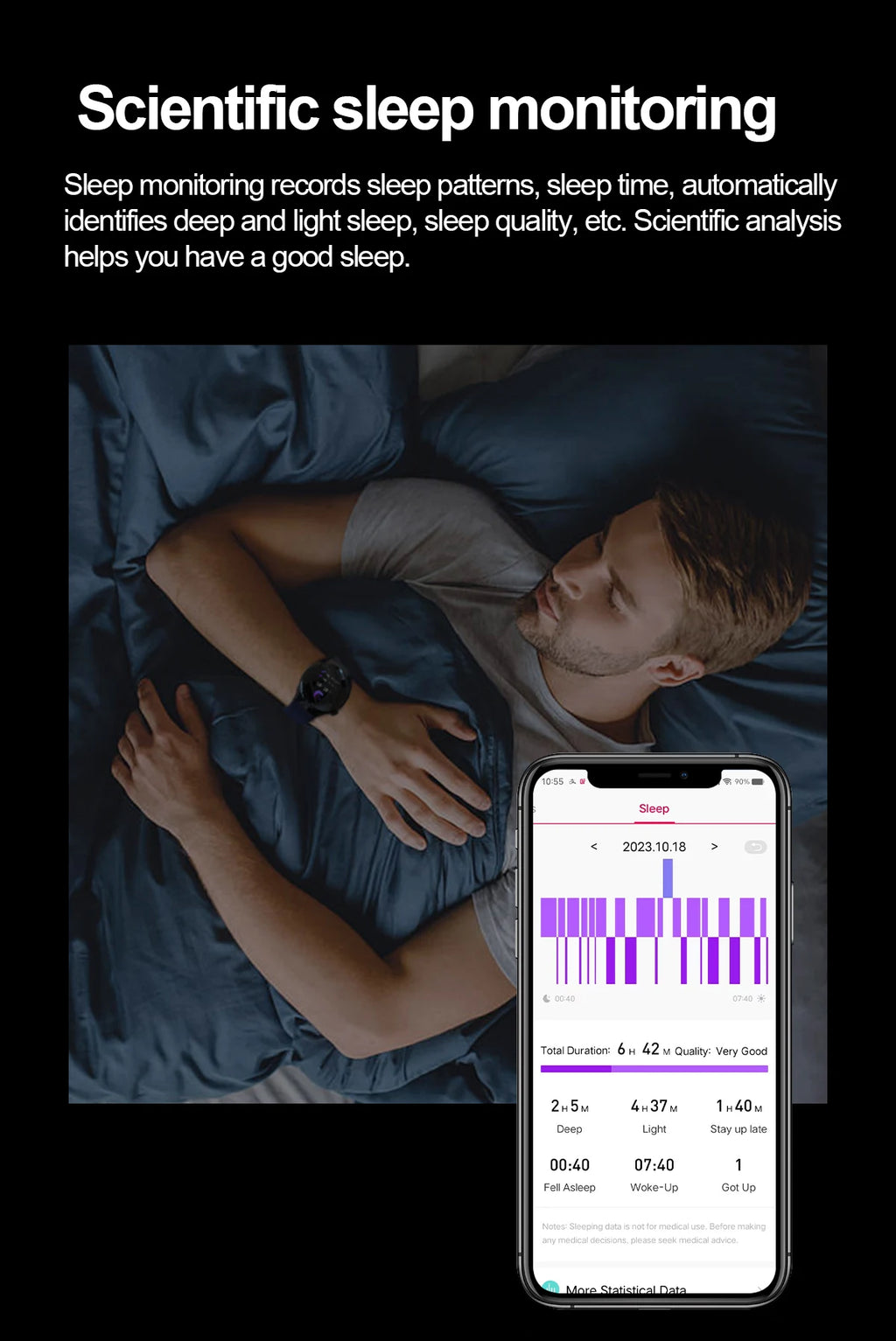2025 New GUHUAVMI Accurate Blood Lipid Uric Acid Smart Watch Men Women ECG+PPG Blood pressure Bluetooth call Health Smartwatches