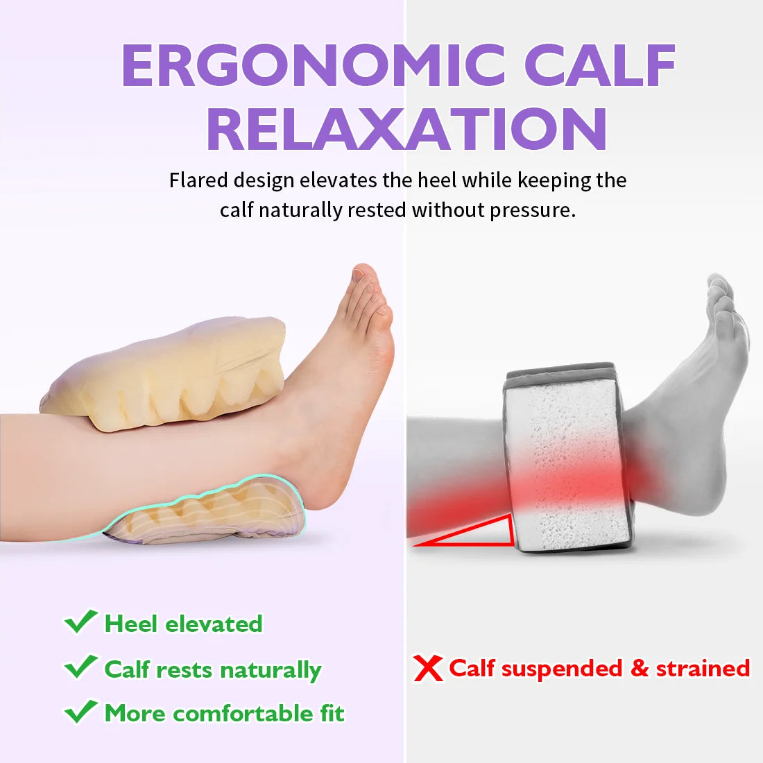 Ehucon Heel Protector for Pressure Sores, Ankle Elevation Pillow,Egg Crate Foam Heel Cushion Pillow for Bedridden Patients-1PC
