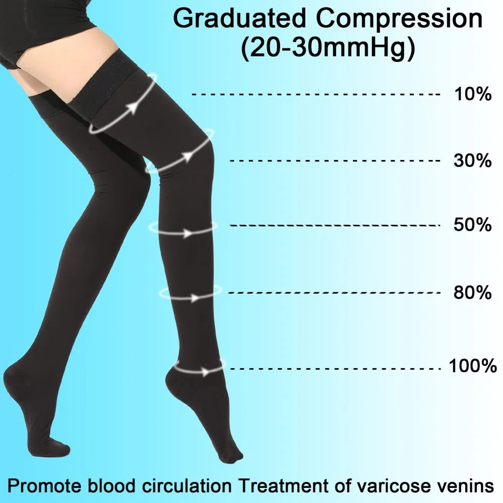 20-30mmHg Thigh High Compression Stockings Closed Toe Socks Women Men Varicose Veins Socks Leg Brace Compression Sleeves