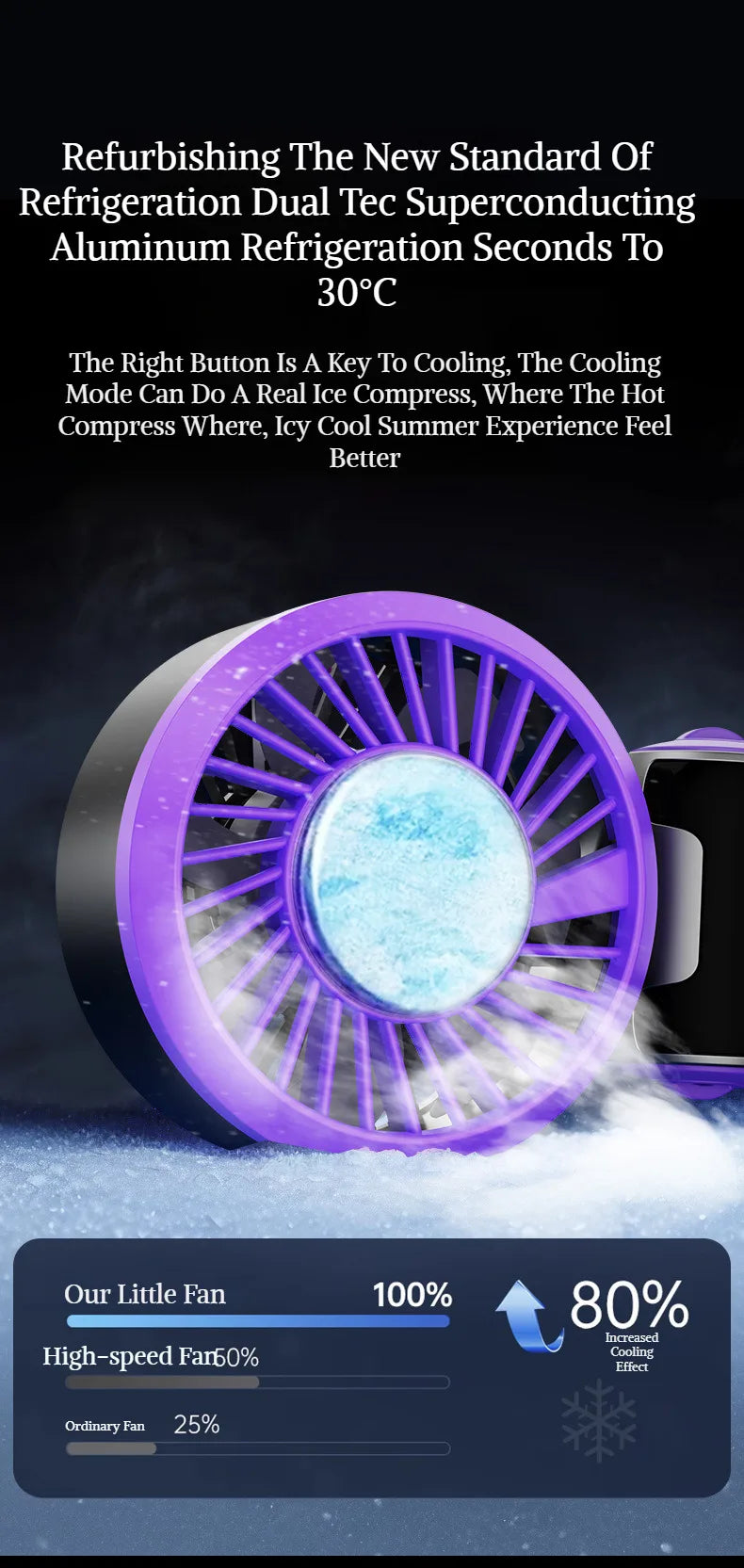 Handheld Folding Semiconductor Digital Display Desktop Fan Cooling Superconductor Ice Compress Handheld Fan One-Button Outdoor