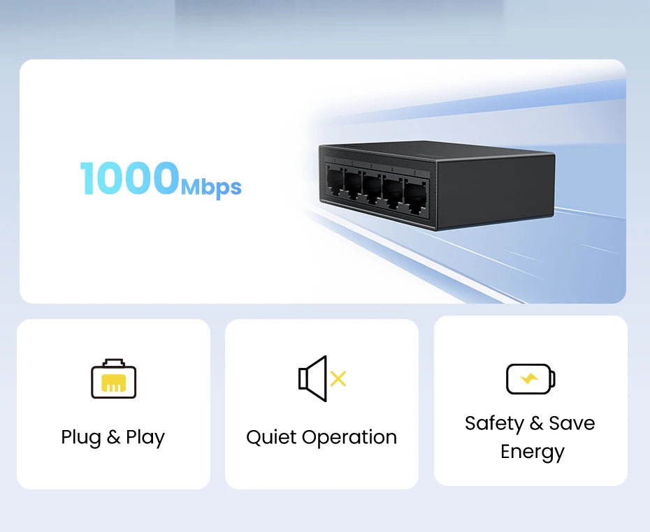 UGREEN Ethernet Switch 1000Mbps Mini Network Expension 5Ports All Gigabit for Router Lan Hub Full/Half Duplex Plug and Play