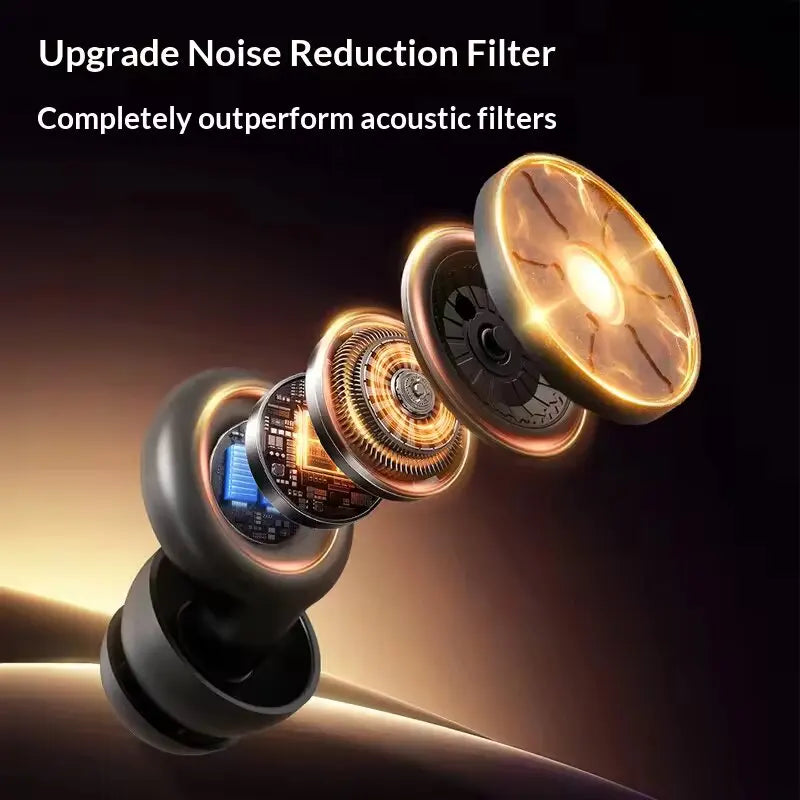 Sleeping Ear Plugs 50dB Noise Cancelling Reusable Silicone Noise Earplugs for Strong Sound Insulation