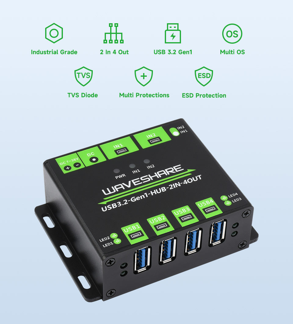 Industrial Grade USB HUB Extending 4* USB 3.2 Ports Switchable Dual Hosts Multi Protections