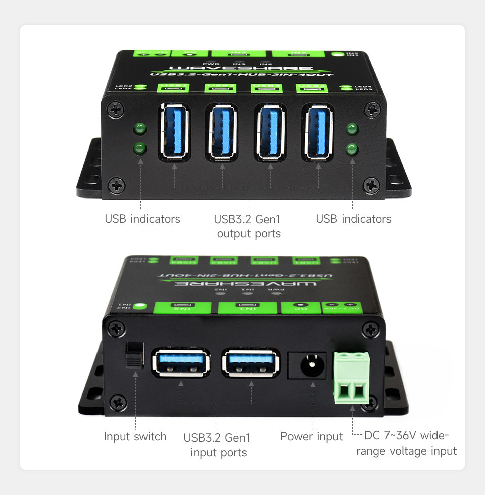 Industrial Grade USB HUB Extending 4* USB 3.2 Ports Switchable Dual Hosts Multi Protections