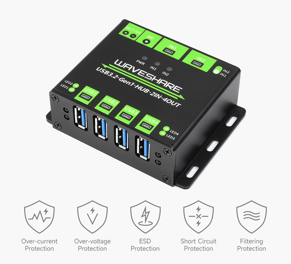 Industrial Grade USB HUB Extending 4* USB 3.2 Ports Switchable Dual Hosts Multi Protections